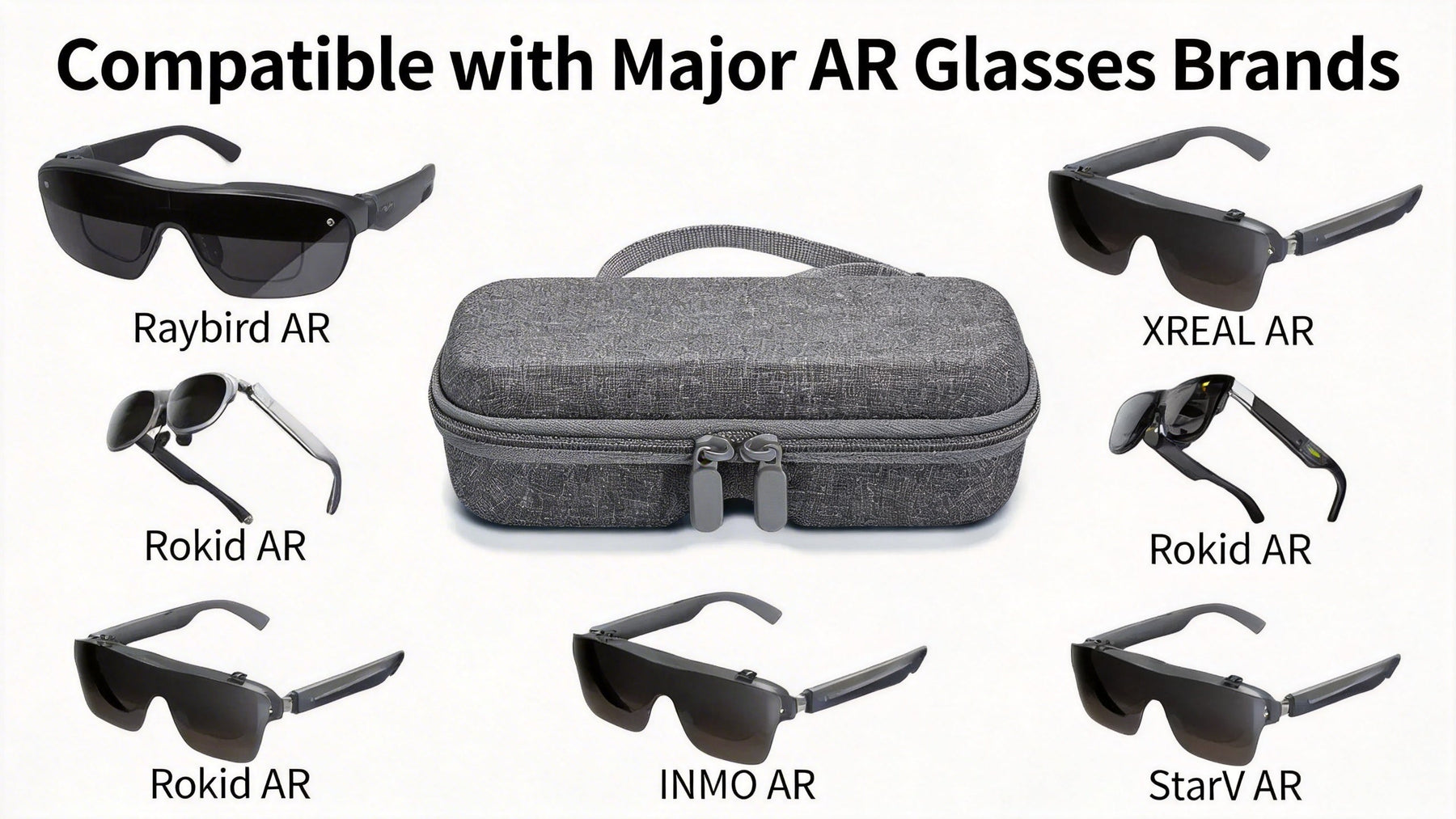 Do you really need a charger dock for Ray-Ban Meta?