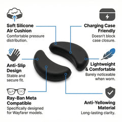 Ray-Ban Meta nose pad upgrade — selling points infographic — SmartGlass Gear