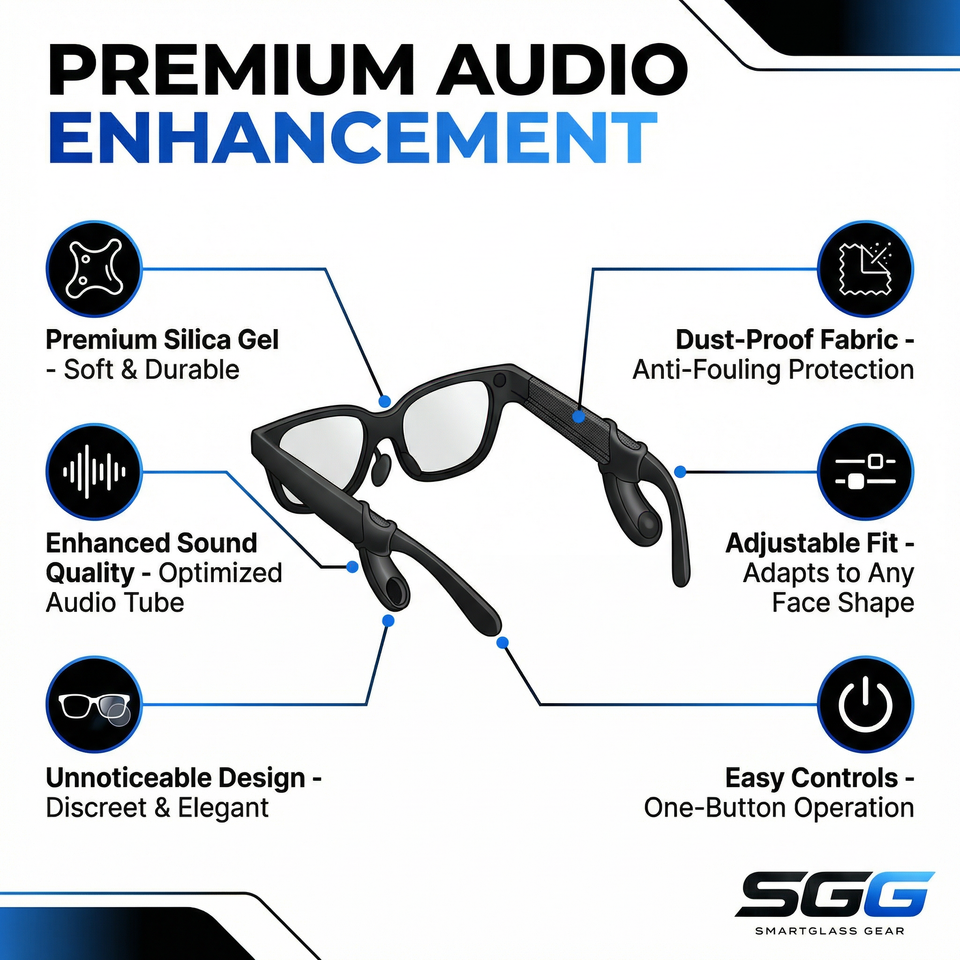 SGG CHANNEL — Sound Guide Tube on smart glasses — lifestyle, crystal-clear calls at work — SmartGlass Gear