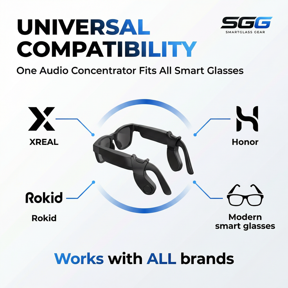 SGG CHANNEL — Sound Guide Tube on smart glasses — lifestyle, crystal-clear calls at work — SmartGlass Gear