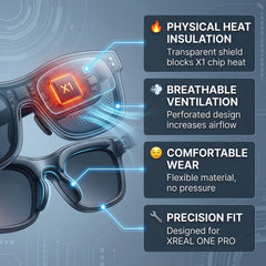 SGG BREEZE — XREAL One Pro heat separation foam — lifestyle / fit — SmartGlass Gear