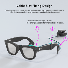 SGG POD Meta cable slot fixing design showing cleaner cable routing along Ray-Ban Meta temple arms — SmartGlass Gear
