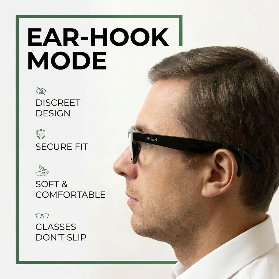 SGG GRIP — Anti-slip kit for smart glasses — square hero-style product shot — SmartGlass Gear