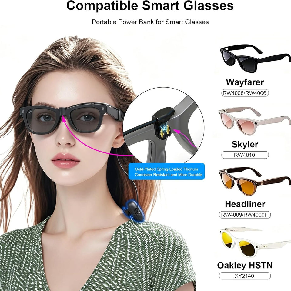 SGG POD Meta wearable charger shown worn on the shoulder of a model wearing Ray-Ban Meta smart glasses