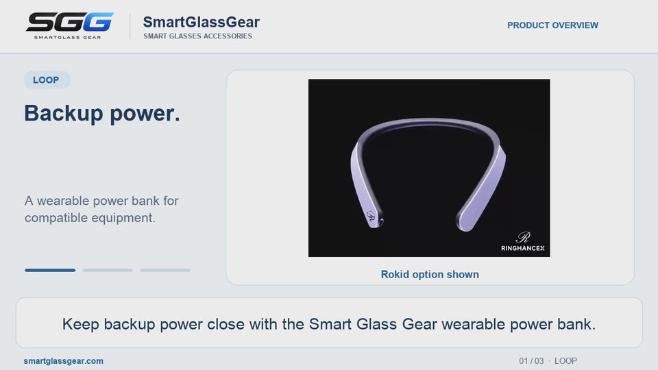 SmartGlassGear LOOP product overview with English narration and captions